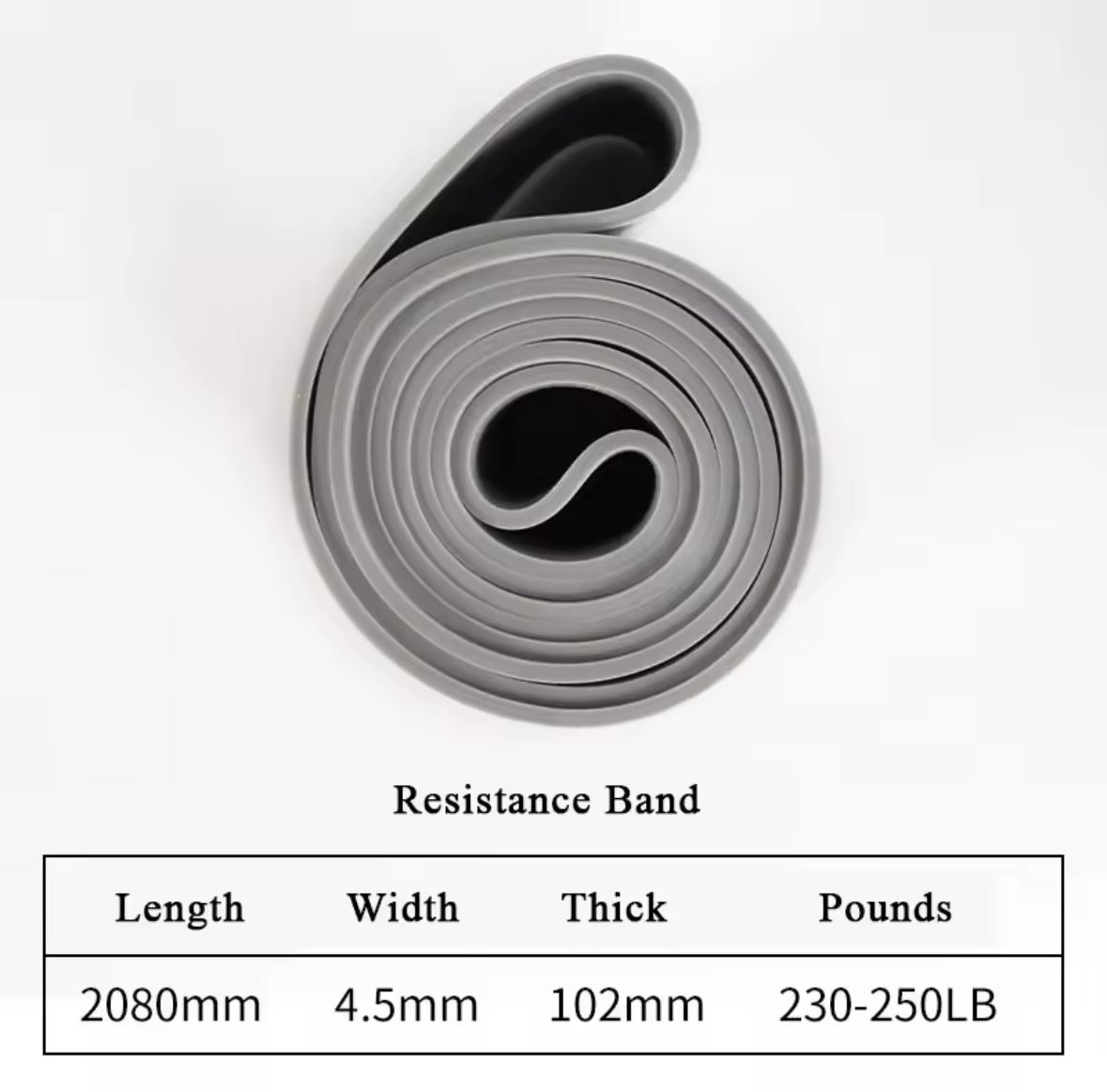 Set of resistance bands – durable, multi-level strength bands for strength training