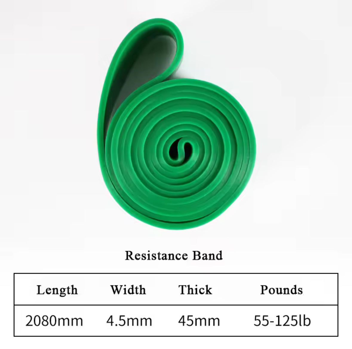 Set of resistance bands – durable, multi-level strength bands for strength training